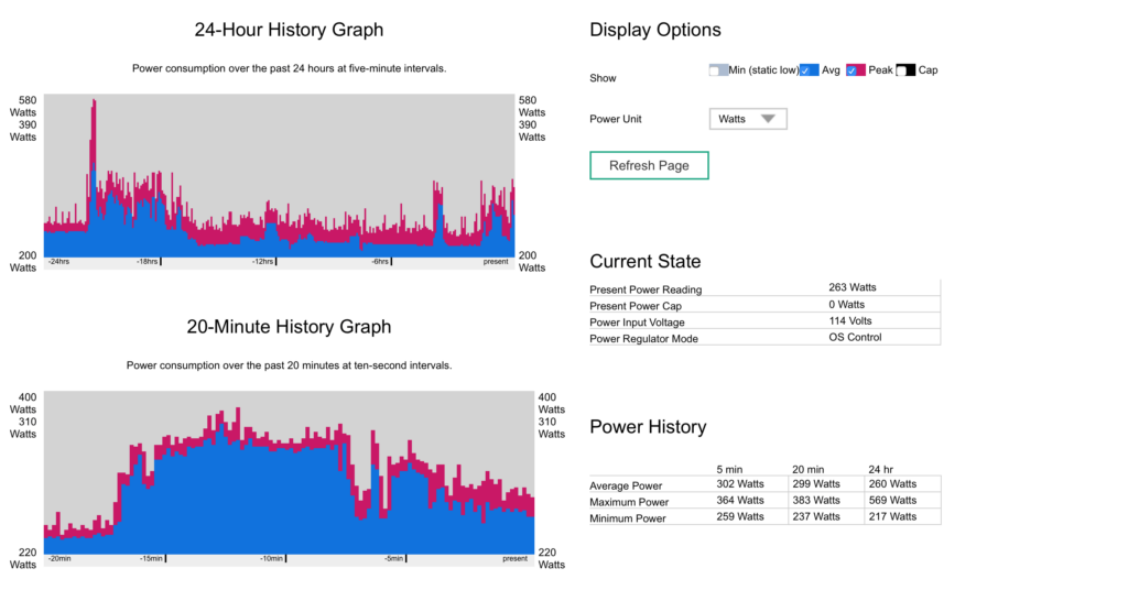 Assessing Standby Power Consumption