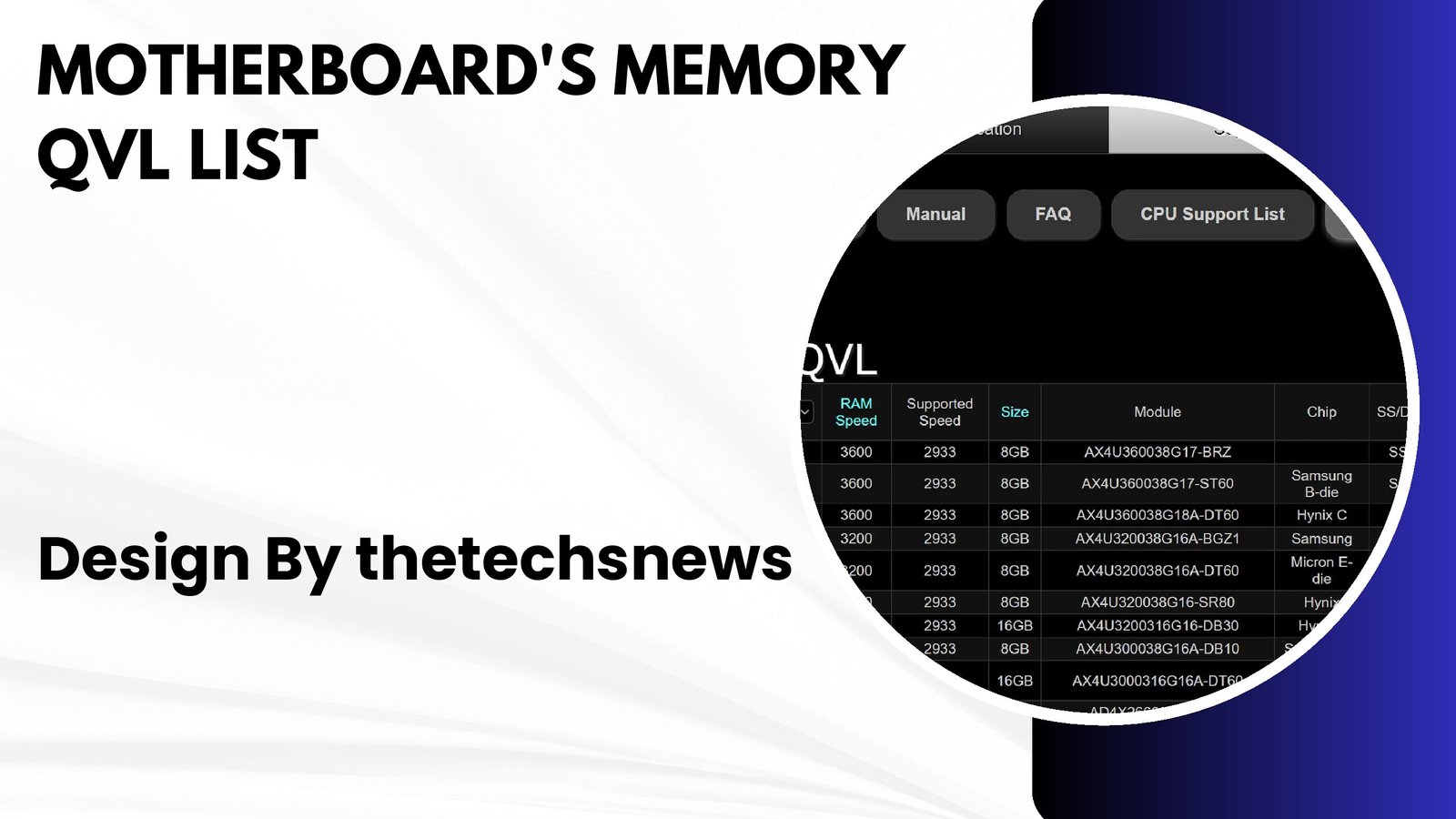 Motherboard's Memory Qvl List A Complete Guide You Need To Know!